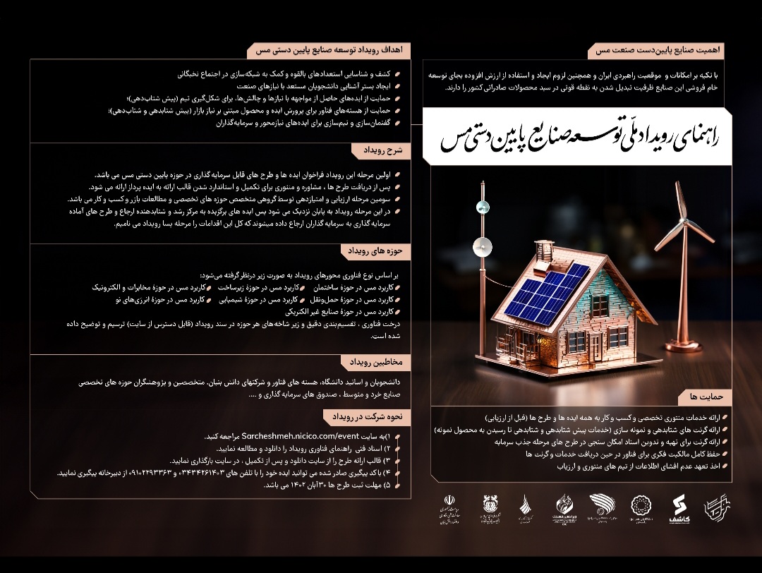 سلسله رویدادهای صنایع پایین دستی مس